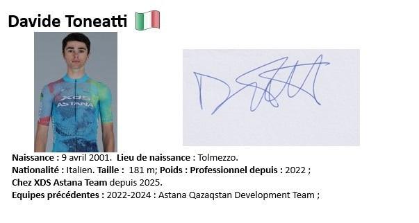 Davide toneatti 2024