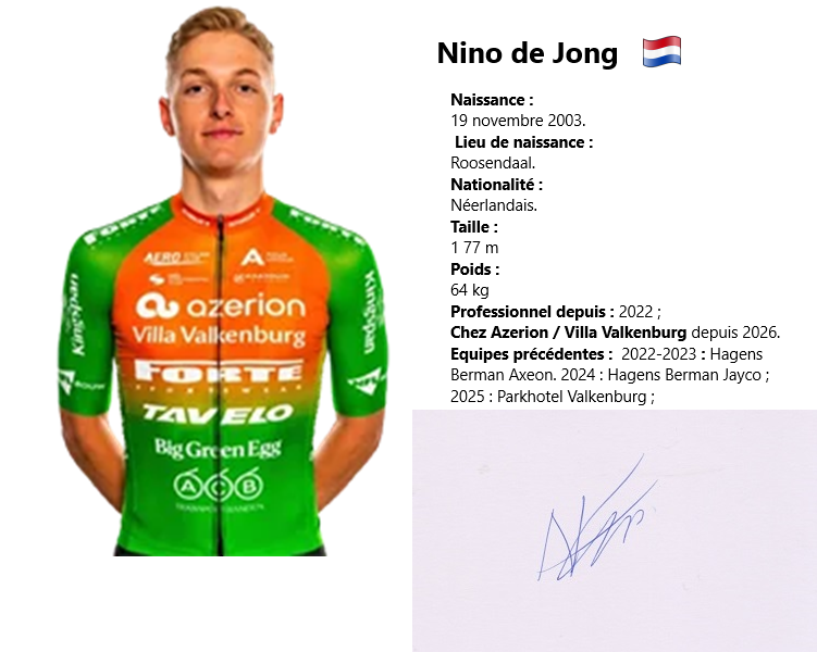 De jong ph