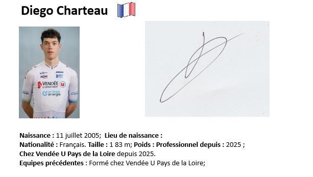Diego charteau 2025