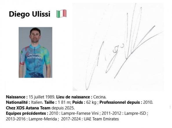 Diego ulissi 2024 n2