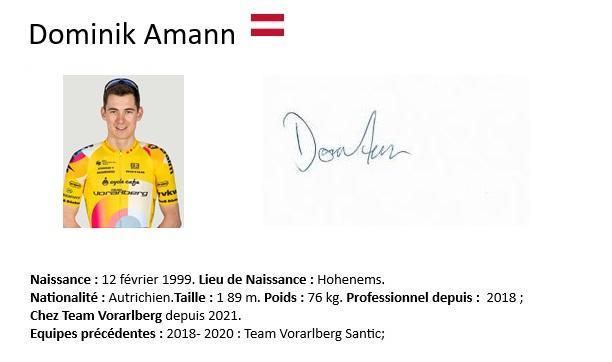 Dominik amann 2023