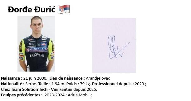 Dorde duric 2024