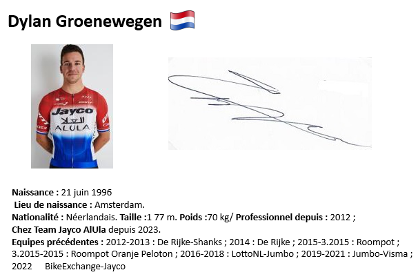Dylan groenewegen 2024