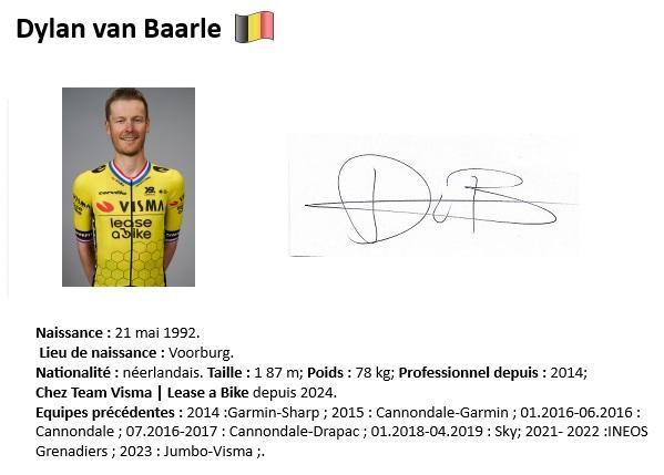 Dylan van baarle 2024