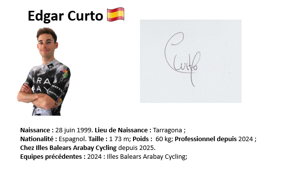 Edgar curto 2025