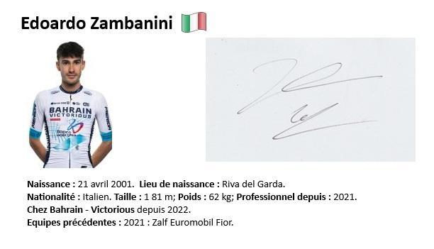 Edoardo zambanini 2025