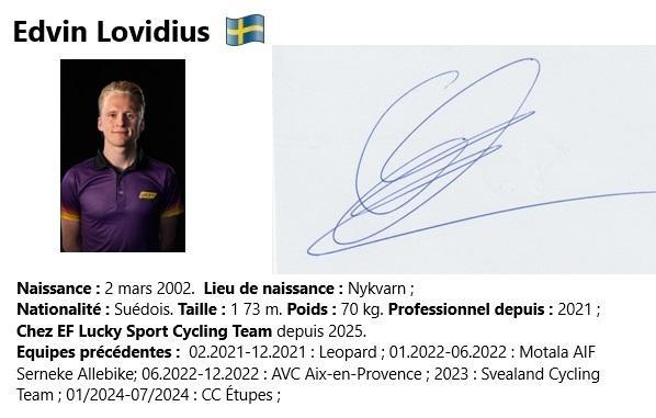 Edvin lovidius 2021