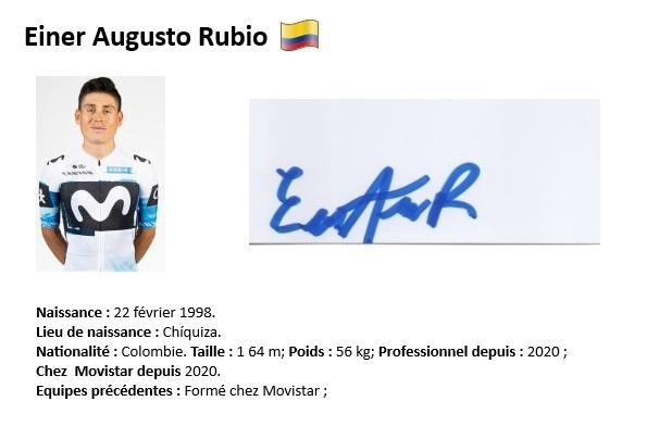 Einer rubio 2024