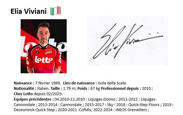 Elia viviani 2024