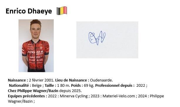 Enrico dhaeye 2022