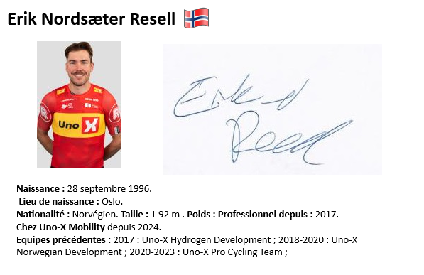 Erik nordsaeter resell 2024