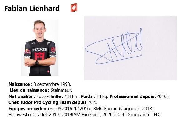 Fabian lienhard 2024