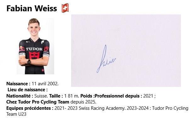 Fabian weiss 2024