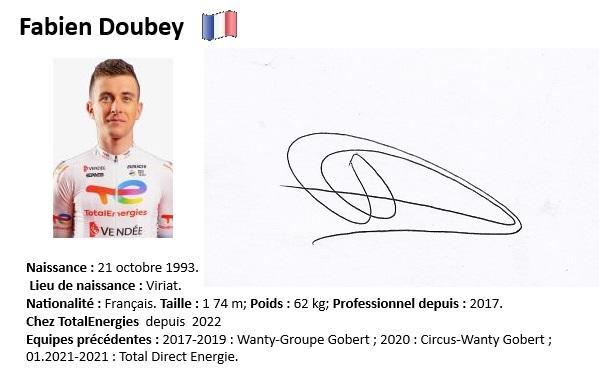 Fabien doubey 2024