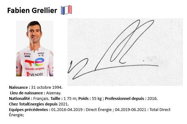 Fabien grellier 2024