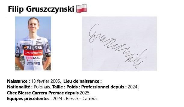 Filip gruszczynski 2024