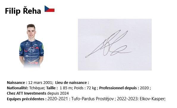 Filip reha 2024