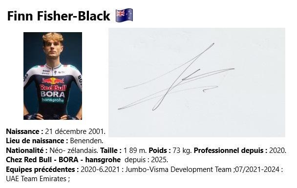 Finn fisher black 2024 n2