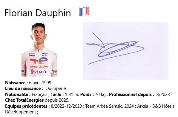 Florian dauphin 2024