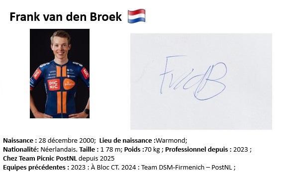 Frank van den broek 2024