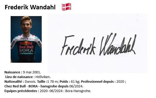 Frederik wandahl 2024 n2