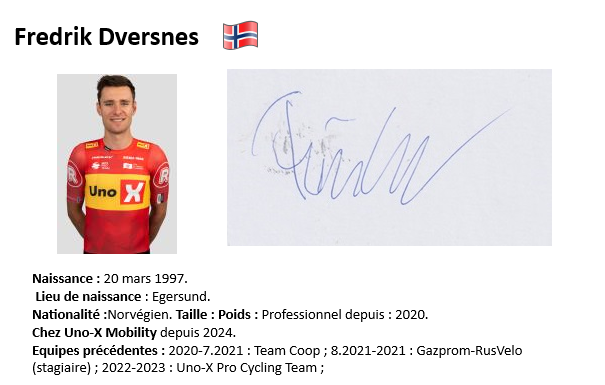 Fredrik dversnes 2024