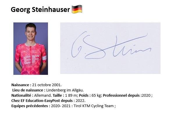 Georg steinhauser 2024