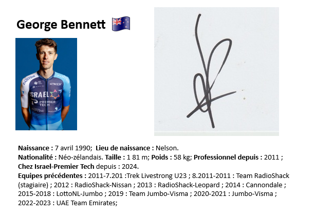 George bennett 2025 n2