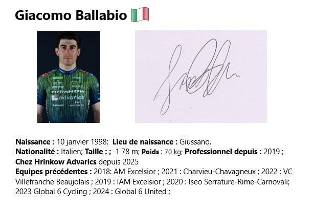 Giacomo ballabio 2023