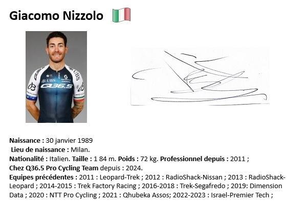 Giacomo nizzolo 2024