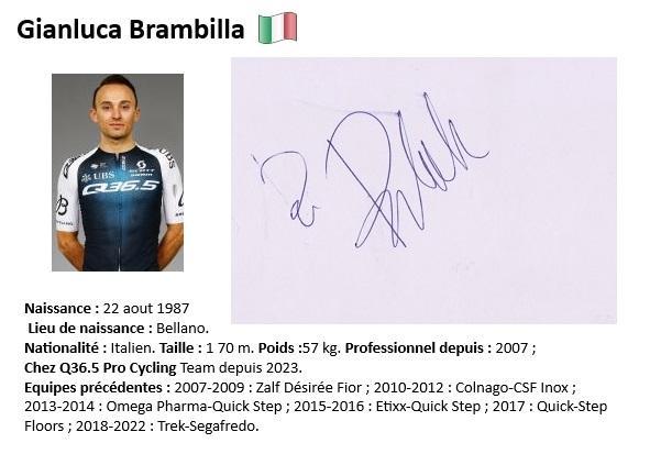 Gianluca brambilla 2024