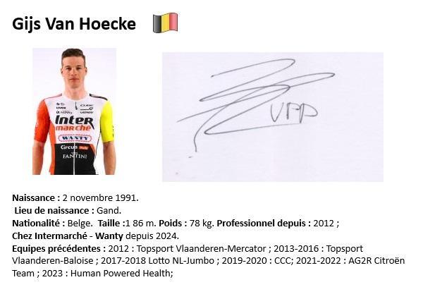 Gijs van hoecke 2024