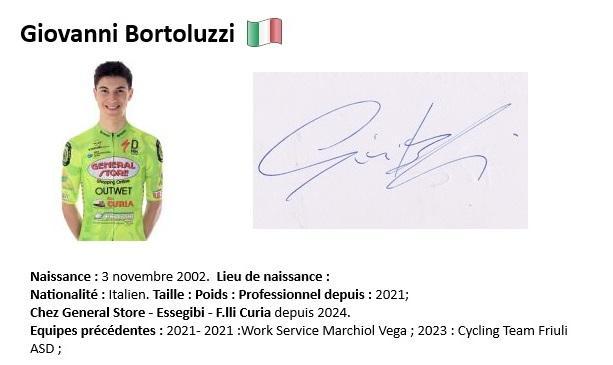 Giovanni bortoluzzi 2024