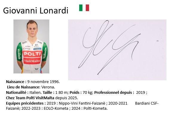 Giovanni lonardi 2024