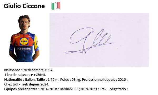 Giulio ciccone 2024