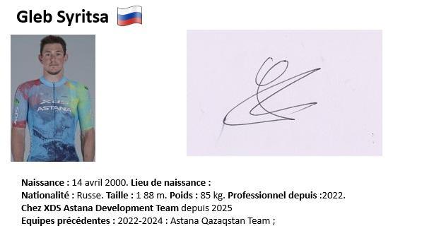 Gleb syritsa 2025