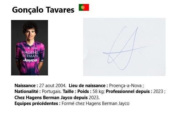 Goncalo tavares 2025