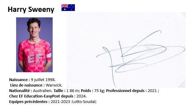 Harry sweeny 2024