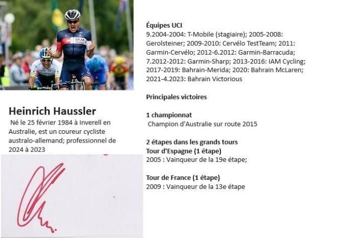 Haussler ph