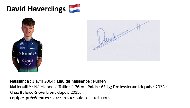 Haverdinges