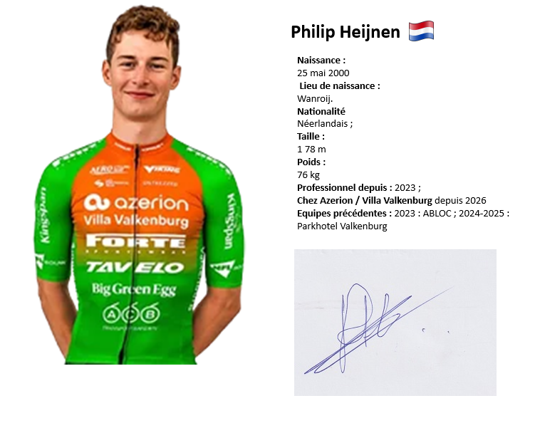 Heijnen