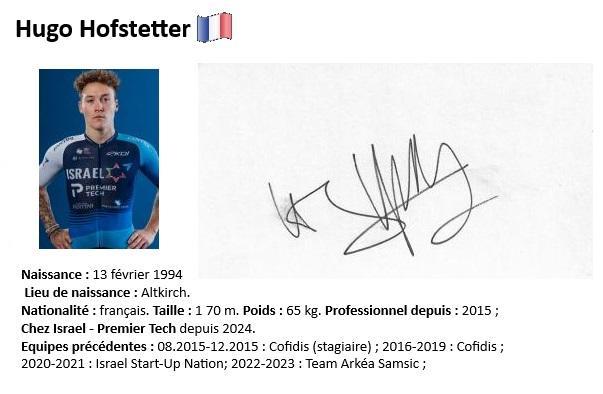 Hugo hofstetter 2024