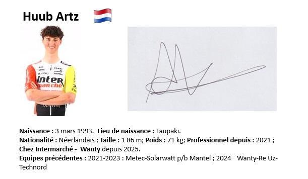 Huub artz 2025