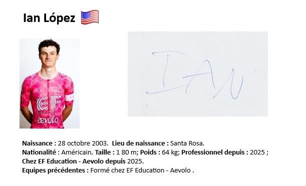 Ian lopez 2025