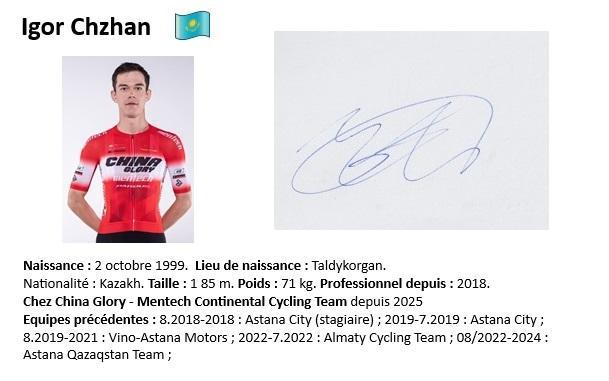 Igor chzhan 2024