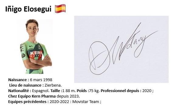 Inigo elosegui 2024