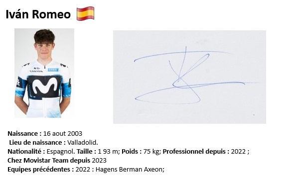 Ivan romeo 2024