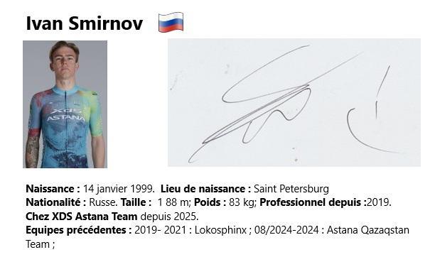 Ivan smirnov 2025