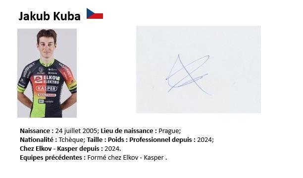 Jakub kuba 2024