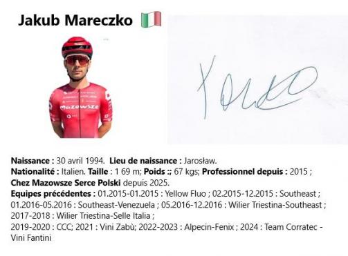 Jakub mareczko 2024